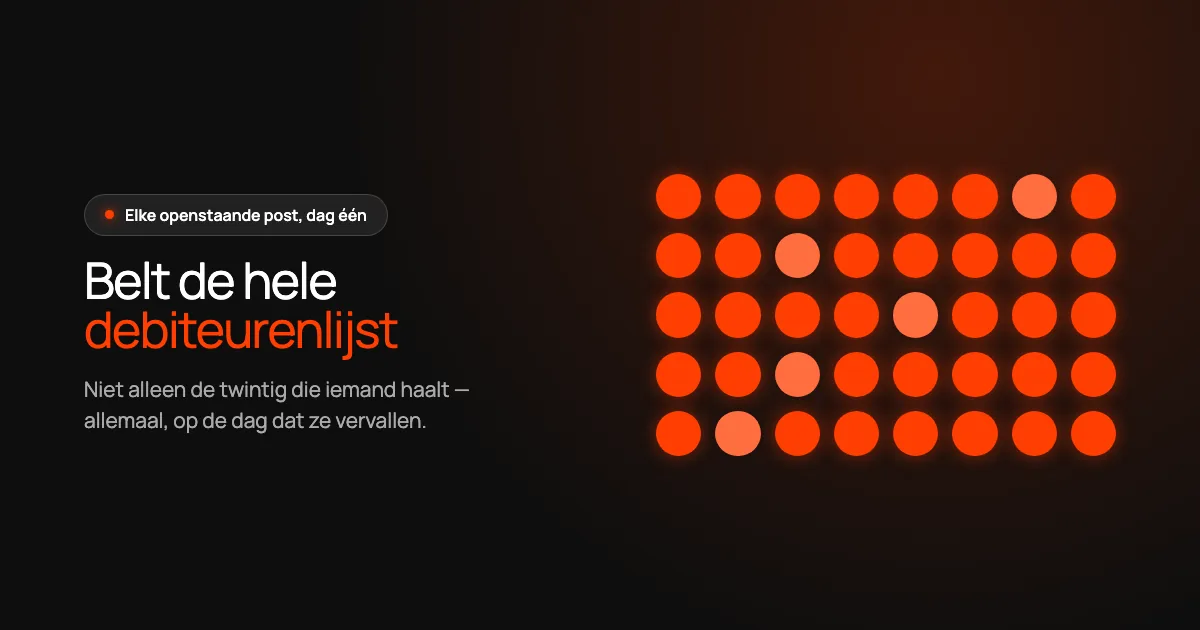 Donkere Sono-kaart met de kop ”Belt de hele debiteurenlijst”, naast een raster van oranje stippen.