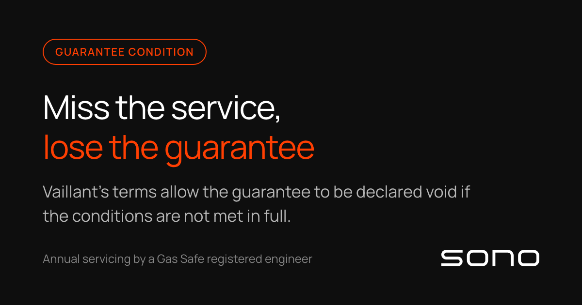 Boiler service reminder software — article card on a Sono background.