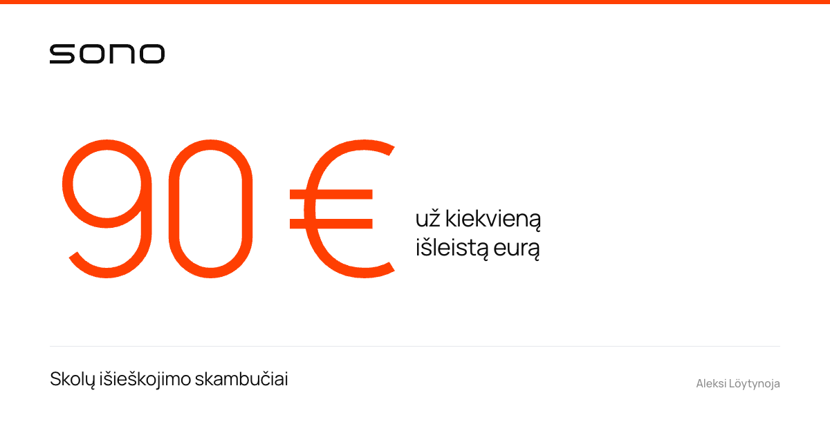 Skolų išieškojimo skambučiai: 90 € atgaunama už kiekvieną išleistą eurą — Sono skambučių duomenų rodiklis baltoje prekės ženklo kortelėje.