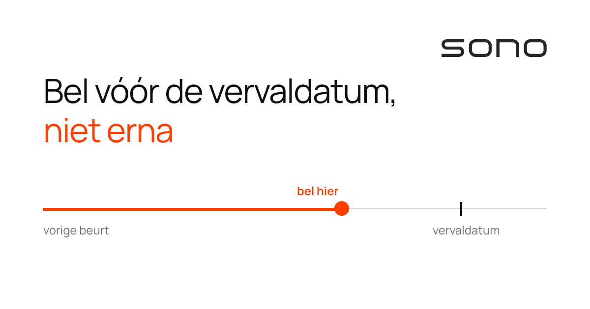 Tijdlijn van de vorige beurt naar de vervaldatum, met het belmoment gemarkeerd vóór de vervaldatum.