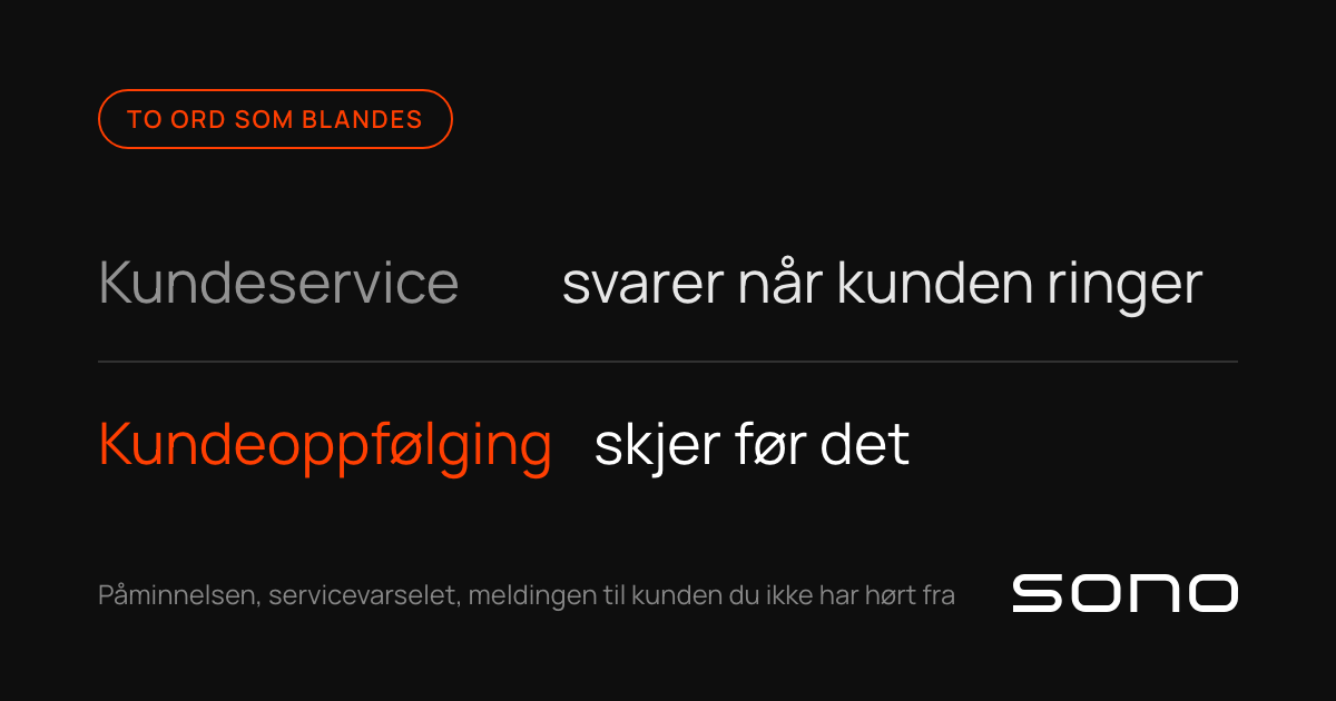 Kundeoppfølging: slik beholder du kunder — artikkelkort på Sono-bakgrunn.