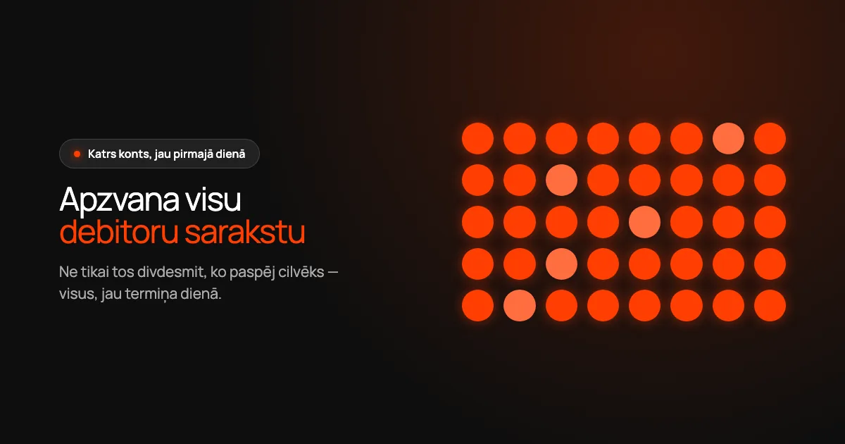 Tumša Sono kartīte ar virsrakstu „Apzvana visu debitoru sarakstu“ un oranžu punktu režģis.