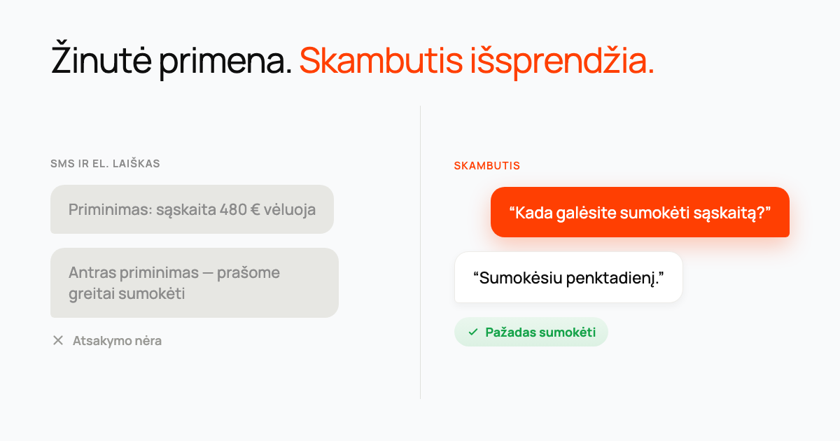 Pokalbio burbulai: du ignoruoti priminimai be atsakymo šalia skambučio, kuris baigiasi pažadu sumokėti.