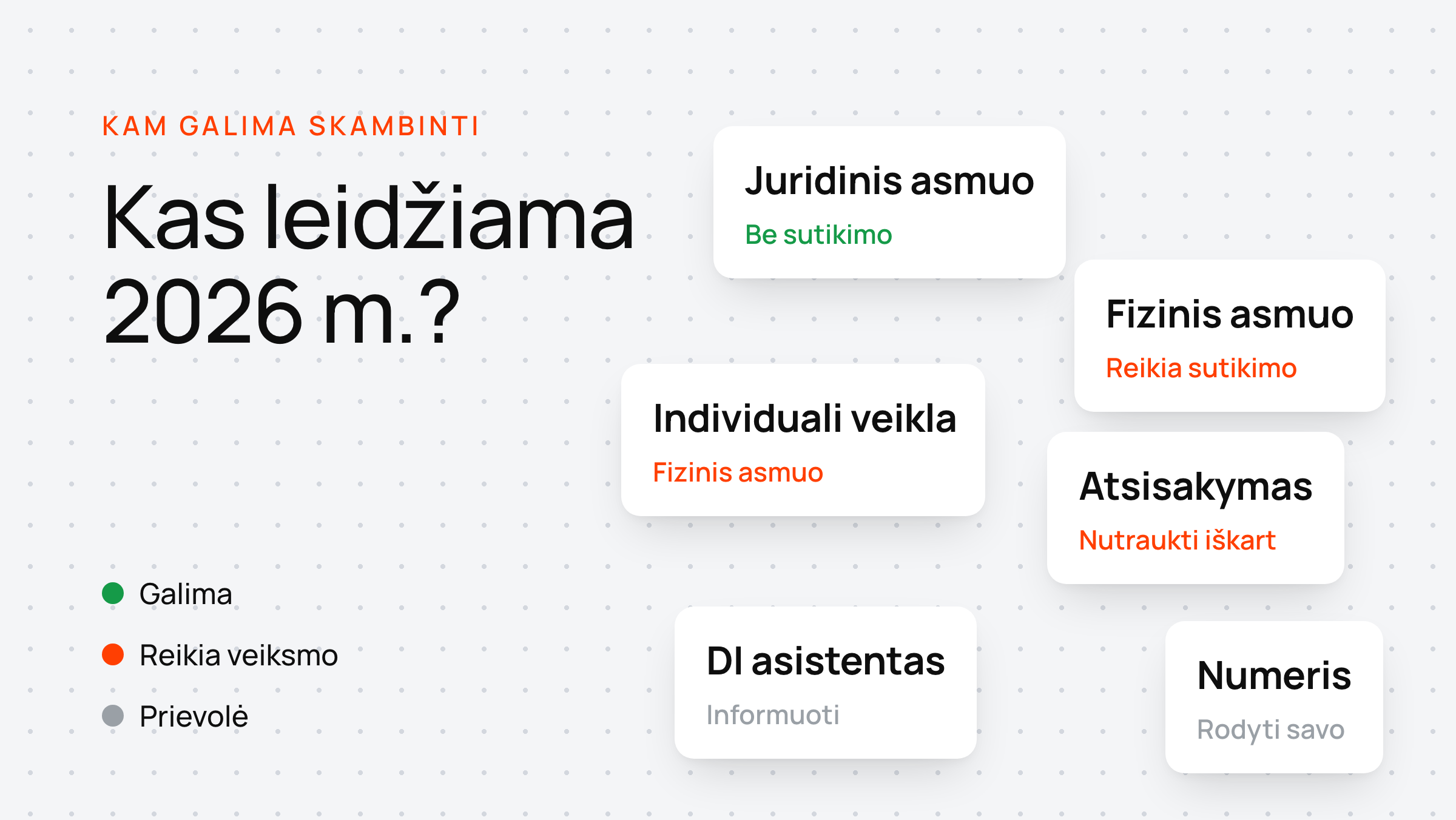 Išsibarsčiusios kortelės rodo, kam galima skambinti: juridiniam asmeniui, fiziniam su sutikimu, DI – informuoti.