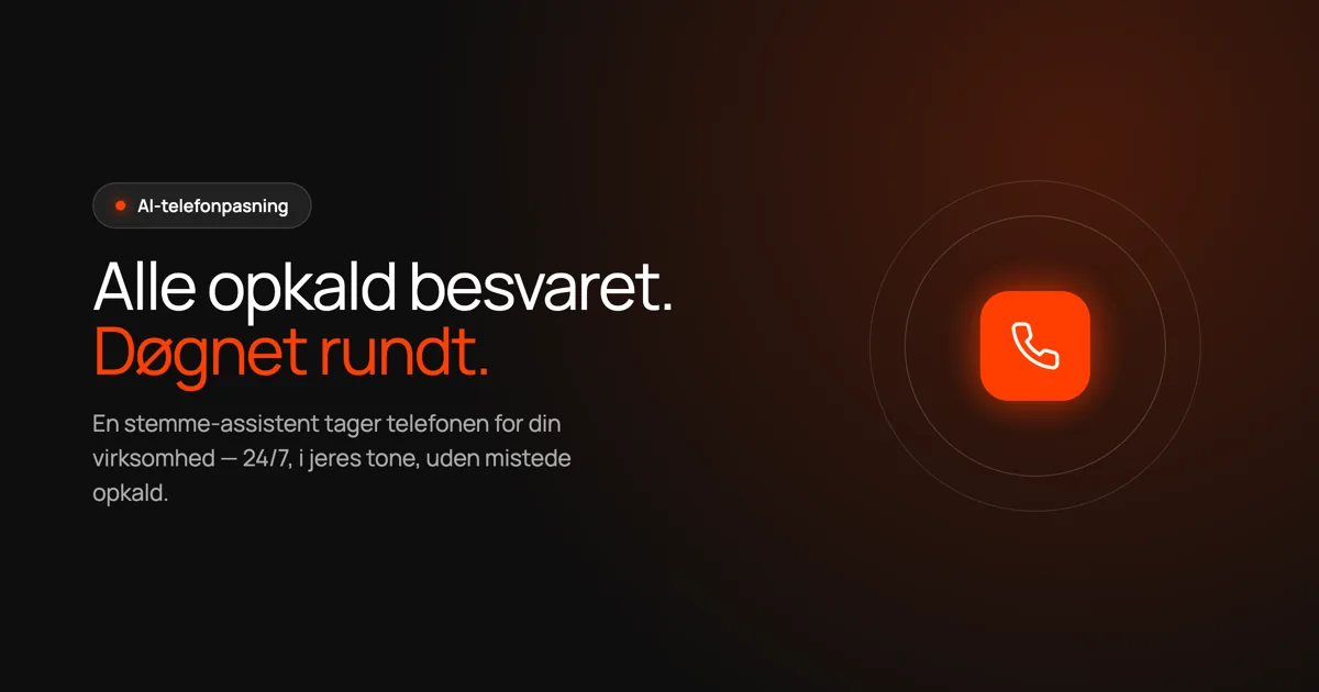 Mørkt Sono-kort med teksten 'Alle opkald besvaret. Døgnet rundt.' og et telefonikon — AI-telefonpasning.
