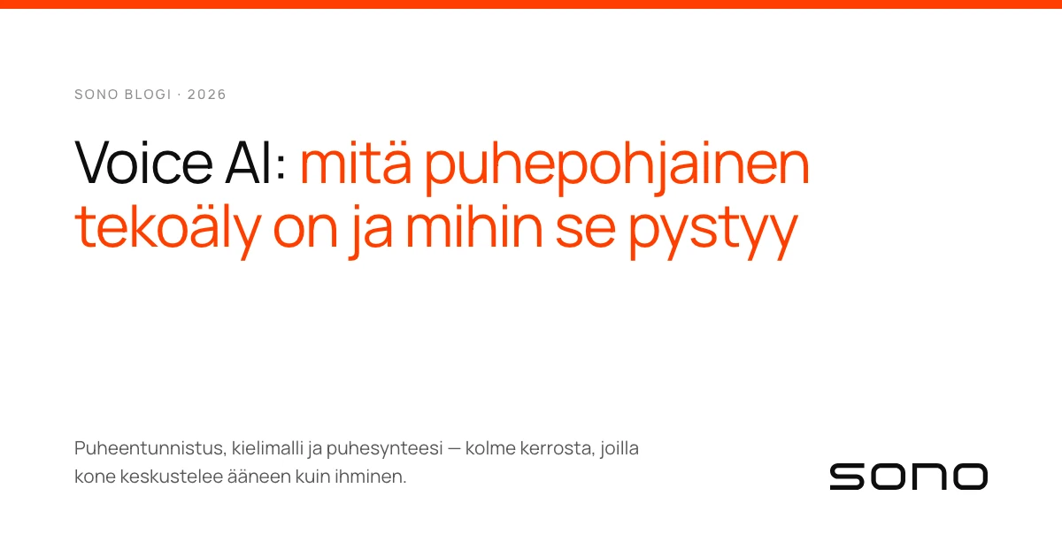 Sono-blogin pääkuva: otsikko Voice AI – mitä puhepohjainen tekoäly on ja mihin se pystyy oranssilla korostuksella.